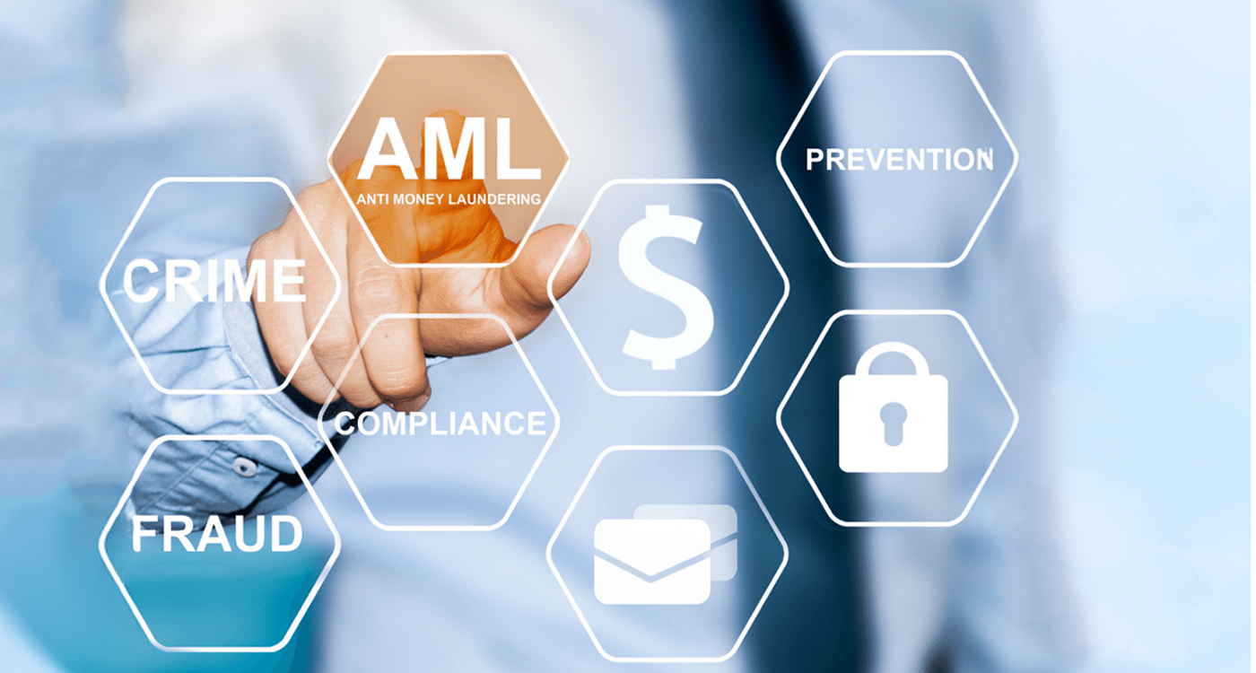 What is Money Laundering and AML Compliance?